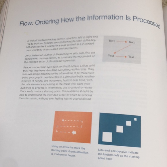 Slide:ology-How to book on presentations - Picture 7 of 8